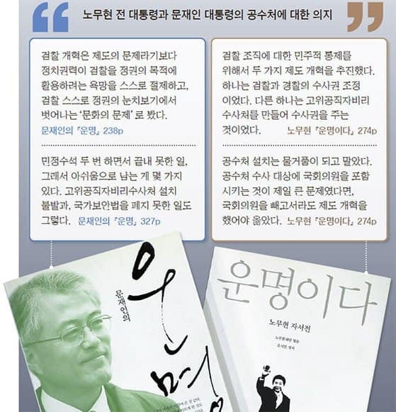 (사진=조국 전 법무부장관 페이스북 캡쳐)