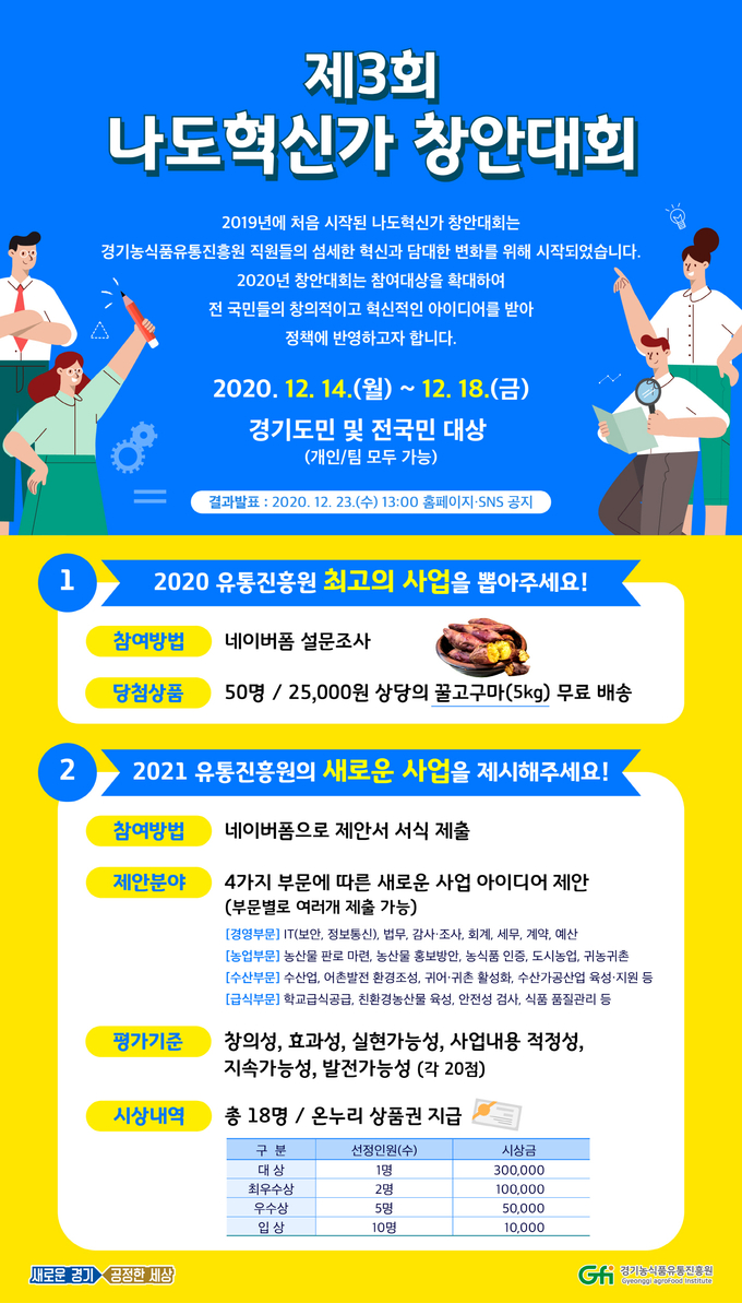 제3회 나도혁신가 창안대회 포스터(사진=경기농식품유통진흥원 제공)