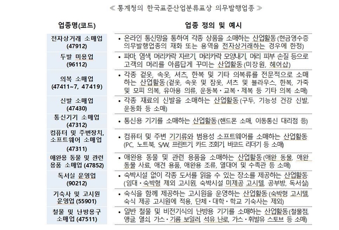 (사진=국세청 제공)