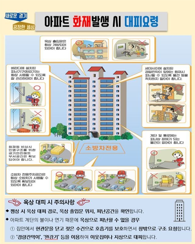 오산소방서는 공동주택 소방안전대책을 추진하고 있다.(사진=오산소방서 제공)