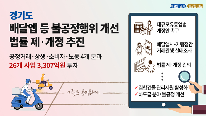 그래픽 이미지 = 경기도 제공