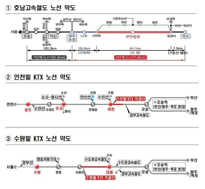 (자료=국토교통부)