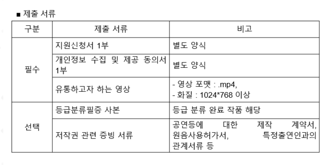 (사진=(사)국제아동청소년연극협회 홈페이지 공지 화면 캡처)