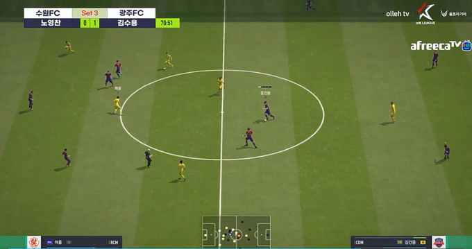 프로축구 비시즌 기간 진행중인 ‘eK리그 2020’에서 8강 토너먼트에 진출할 팀들의 윤곽이 드러났다. 사진은 A조 수원FC와 강원FC의 경기장면. (사진=아프리카TV 화면 캡쳐)