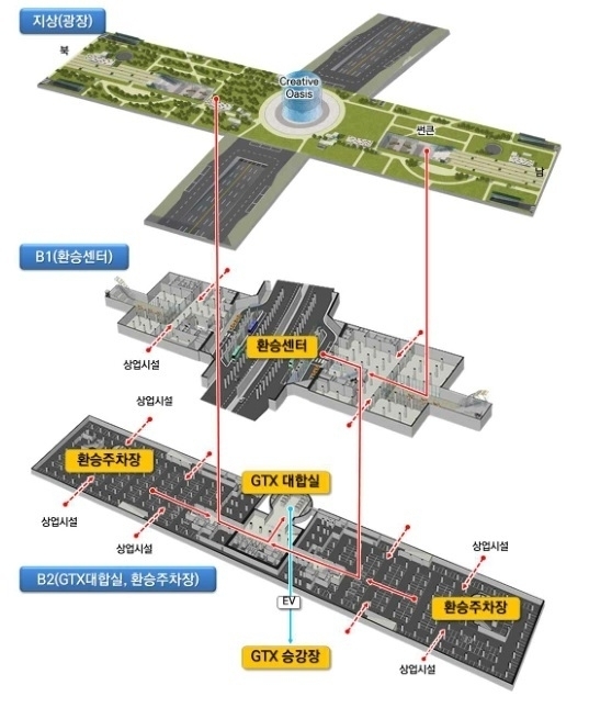 파주 운정역 환승센터 조감도.