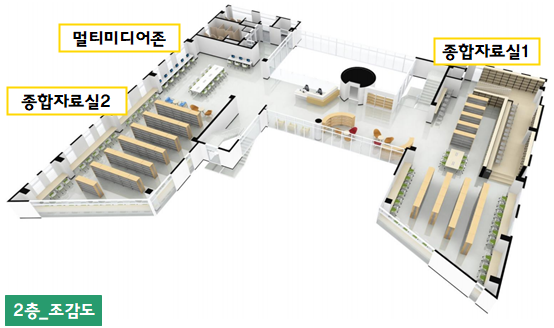 2층 조감도.
