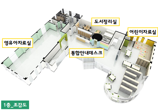 1층 조감도.
