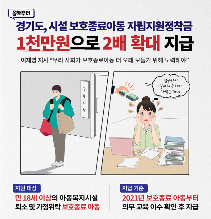 그래픽 이미지 = 경기도 제공