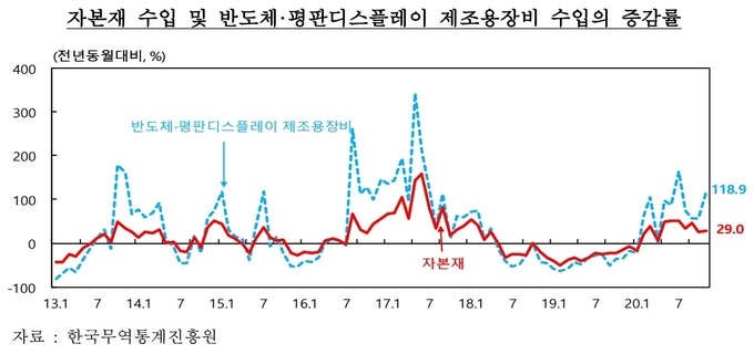 (사진=한국은행 경기본부)