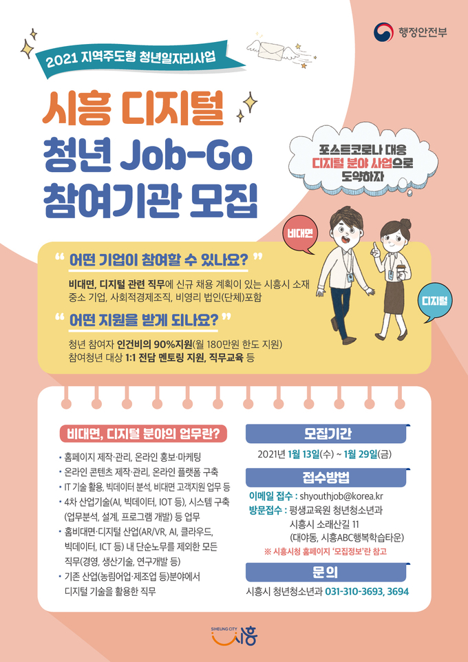 시흥시 지역주도형 청년일자리사업 참여기업 모집(사진=시흥시 제공)