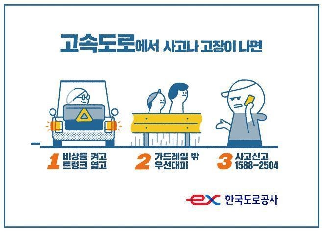 (사진=한국도로공사 제공)