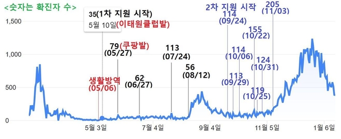 (사진= 최배근 교수 페이스북)