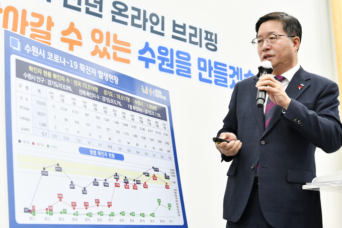 염태영 수원시장이 21일 온라인(비대면) 방식으로 신년 기자회견을 하고 있다. (사진=수원시 제공)
