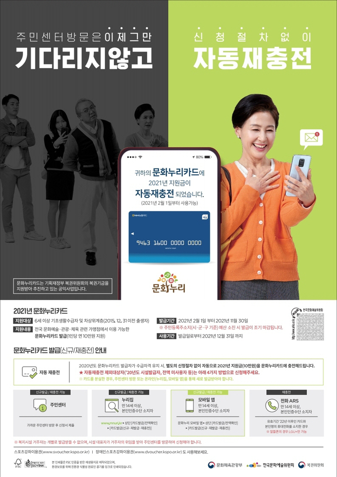 경기도와 경기문화재단이 2월 1일부터 2021년 문화누리카드 발급 및 재충전을 진행한다. (사진=경기문화재단 제공)