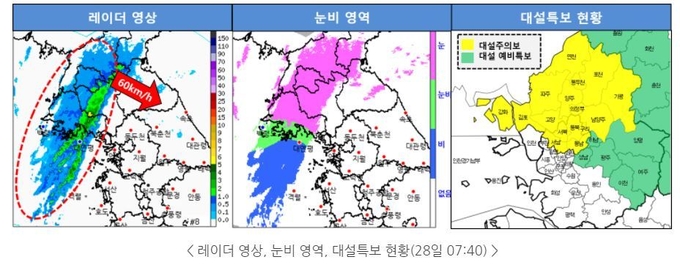 (사진=수도권기상청 홈페이지 캡처) 