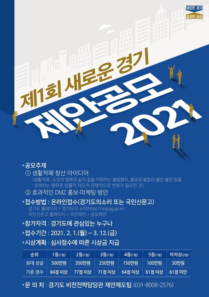새로운 경기 제안공모 포스터(사진=경기도 제공)