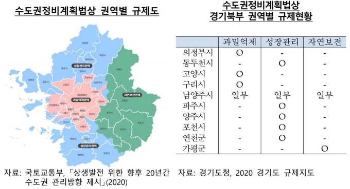 (사진=한국은행 경기본부)