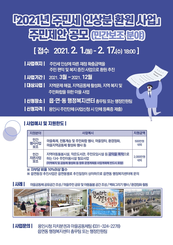 2021년 주민세 인상분 환원사업 안내 포스터 (사진=용인시 제공)
