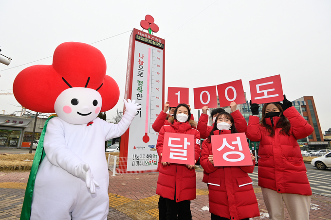 지난 21일 수원시 팔달구 도청오거리에 설치된 사랑의 열매 나눔 온도탑이 캠페인 시작 52일 만에 100도를 넘어선 가운데 사랑의 열매 경기도 사회복지공동모금회 관계자들이 100도 달성 퍼포먼스를 하고 있다. (사진=황준선 기자)