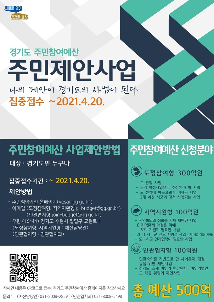 주민참여예산 주민제안사업 집중접수 홍보 포스터(사진=경기도 제공)
