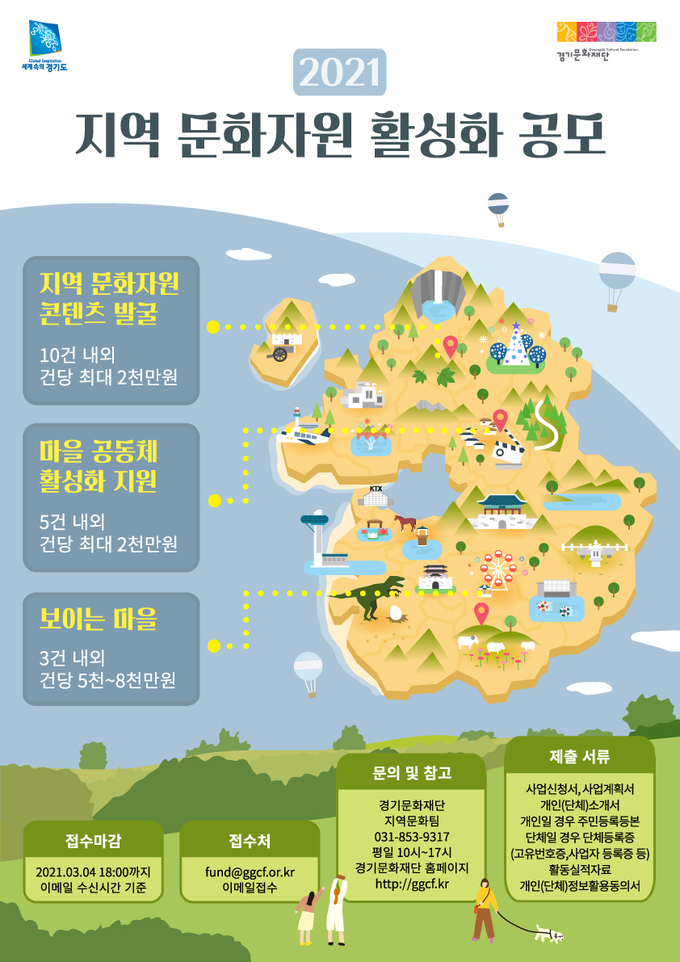 경기문화재단이 총 4억4천만 원 규모로 지역문화자원 활성화를 위한 공모 사업을 진행한다. (사진=경기문화재단 제공)