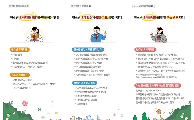 이미지 = 경기도 제공