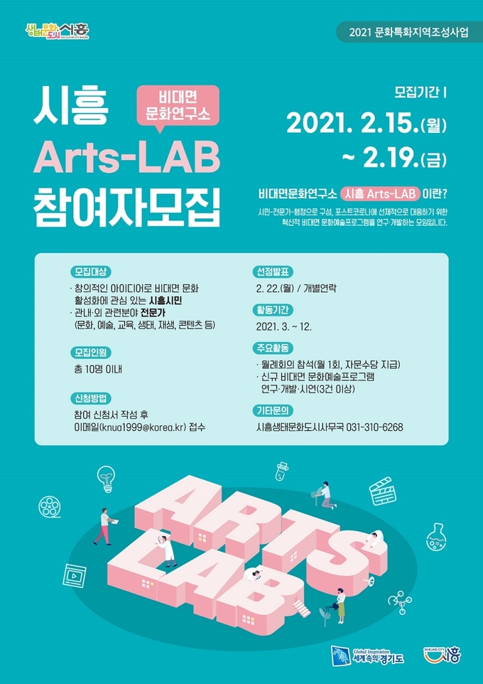 시흥시가 ‘Arts-LAB’ 참여자를 모집해 오는 3월부터 운영을 시작한다. (사진=시흥시 제공)
