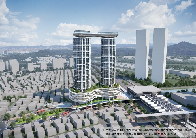 GTX -C 노선 금정역세권 개발 조감도.(사진= 군포시 제공)