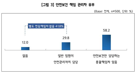 (자료=중소기업중앙회)