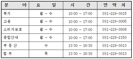 수원시 행정종합정보센터 내 분야별 전문가 상담 시간과 연락처