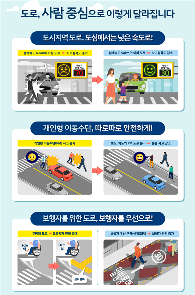 (사진=국토교통부 제공)
