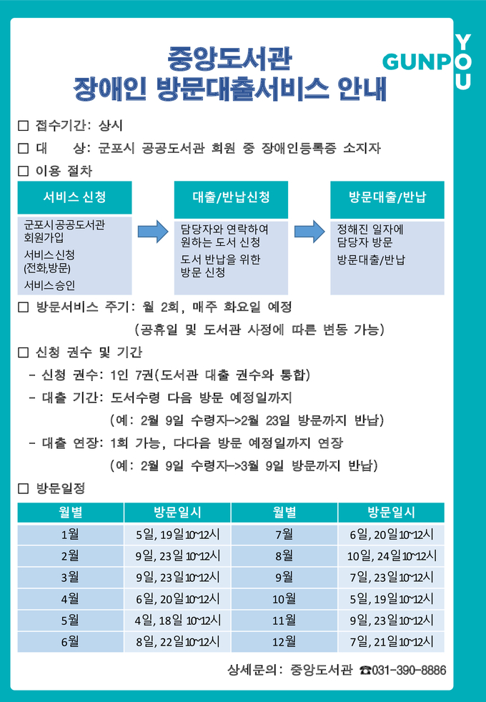 군포시 중앙 도서관의 집으로 찾아가는 장애인 도서대출 서비스 홍보물.