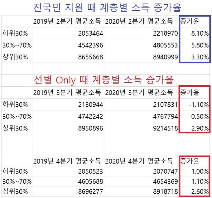 최배근 건국대학교 교수 페이스북 캡처
