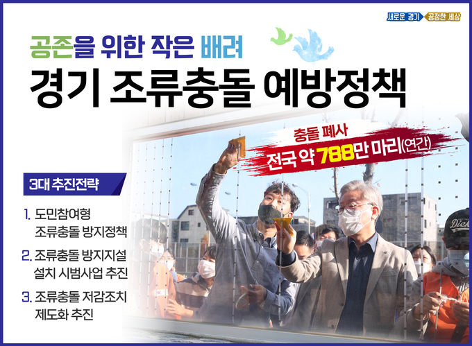 경기 조류충돌 예방정책 로고 이미지(사진=경기도 제공)