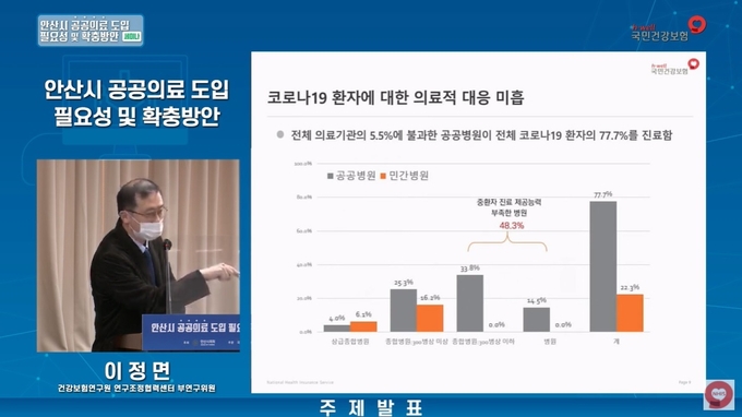 국민건강보험공단 인천경기본부가 24일 안산시의회에서 ‘공공의료 도입 필요성 및 확충방안’ 세미나를 진행하는 모습. (사진=유튜브 캡쳐)