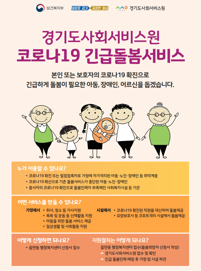 경기도사회서비스원 긴급돌봄서비스 이미지(사진=경기도 제공)