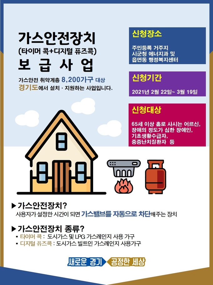 2021년 가스안전장치 보급사업 홍보물(사진=경기도 제공)