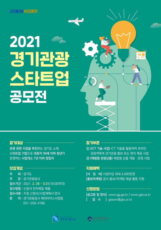 경기 관광 스타트업 공모전 포스터(사진=경기도 제공)