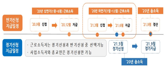 (자료=연합뉴스)