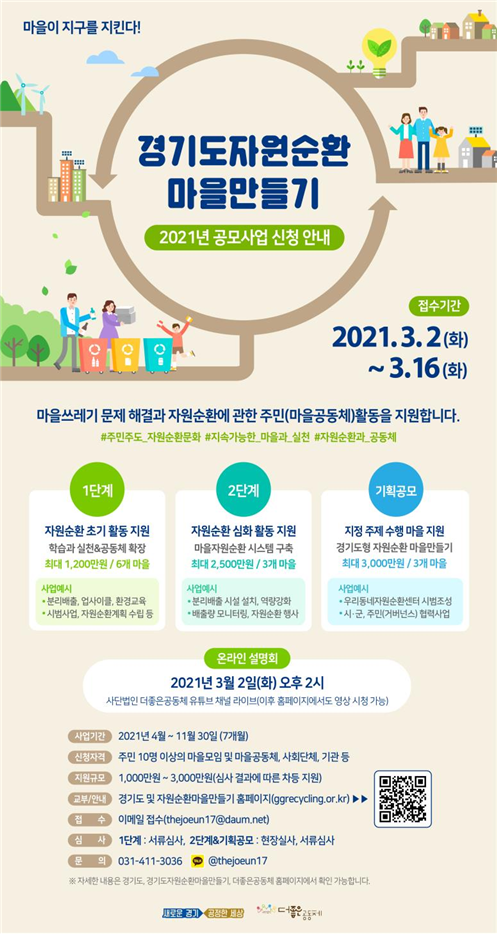 경기도 '2021년 자원순환마을 만들기' 신청 안내 포스터(사진=경기도 제공)