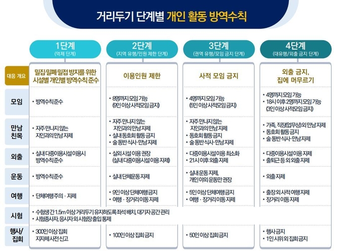 (이미지 = 보건복지부)