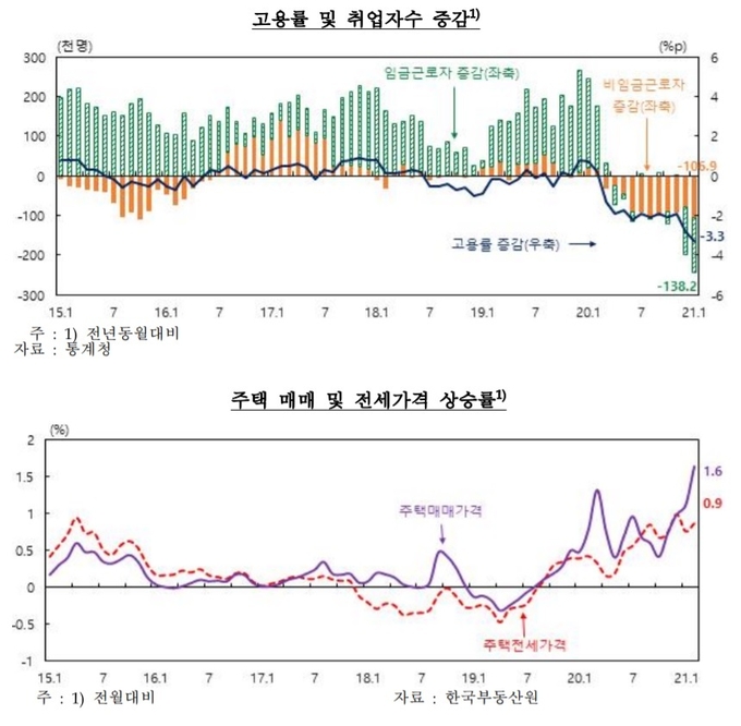 (사진=한국은행 경기본부)