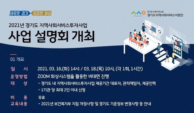 ‘2021년 경기도 지역사회서비스투자사업 사업설명회’ 포스터(사진=경기도사회서비스원 제공)