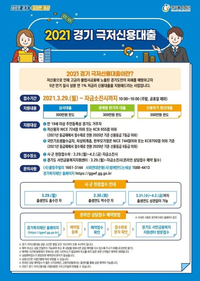 시흥산업진흥원이 운영중인 시흥시소공인지원센가 올해 경기 극저신용대출 시흥시 현장접수처로 운영한다. (사진=시흥산업진흥원 제공)