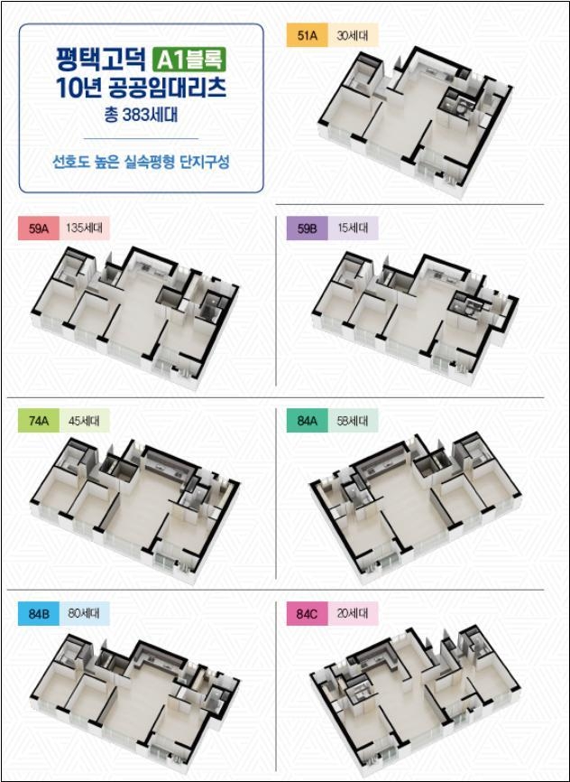 평택고덕 A-1블록 10년공공임대주택(리츠) 타입별 아이소 (자료=LH 경기지역본부)
