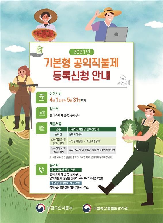기본형 공익직불금 안내 포스터(사진=경기도 제공)