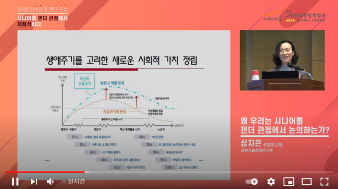 과학기술정책연구원 성지은 선임연구원이 온라인 주제발표를 하고 있다. (사진=성남 고령친화종합체험관 제공)