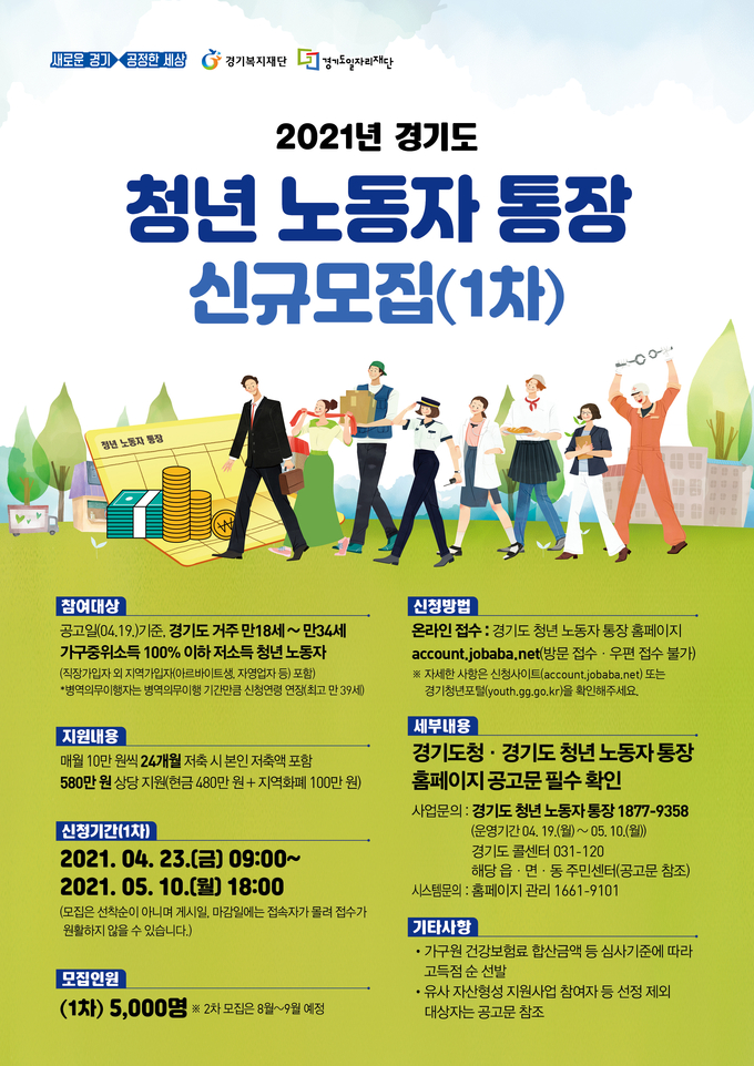 청년 노동자 통장 신규모집 포스터 (사진 = 경기도 제공)