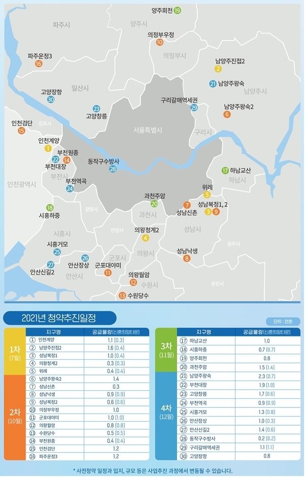 2021년 사전청약 입지위치 및 물량 (자료=국토교통부)
