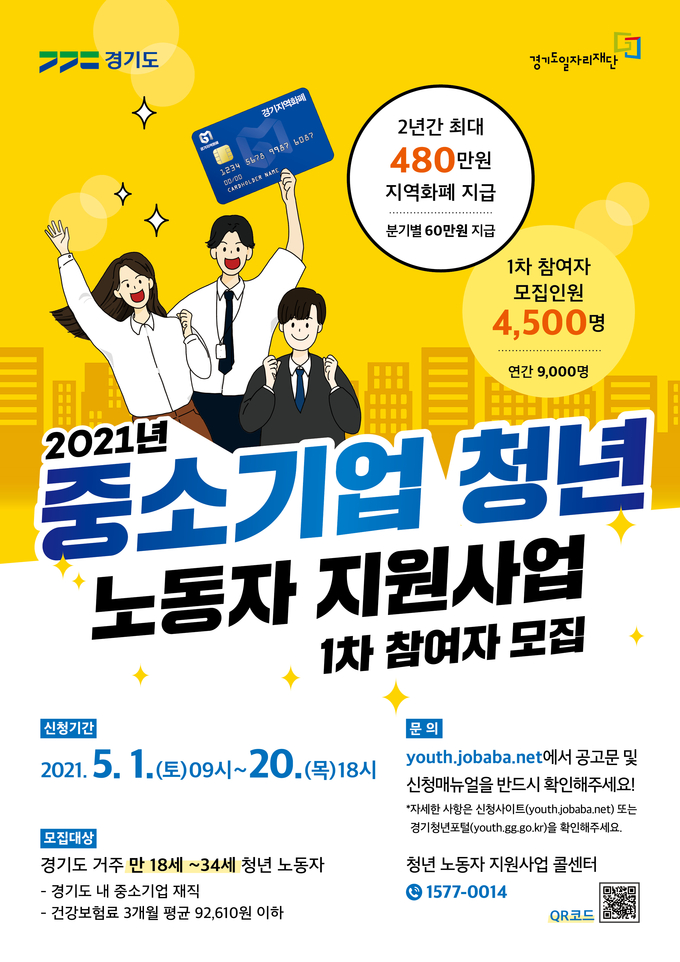 2021년 중소기업 청년 노동자 지원사업 포스터 (사진 = 경기도 제공)